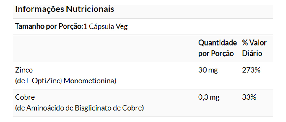 L-optizinc 30mg 100 Veg Cápsulas Importado 5un Now Foods - Imagem 5