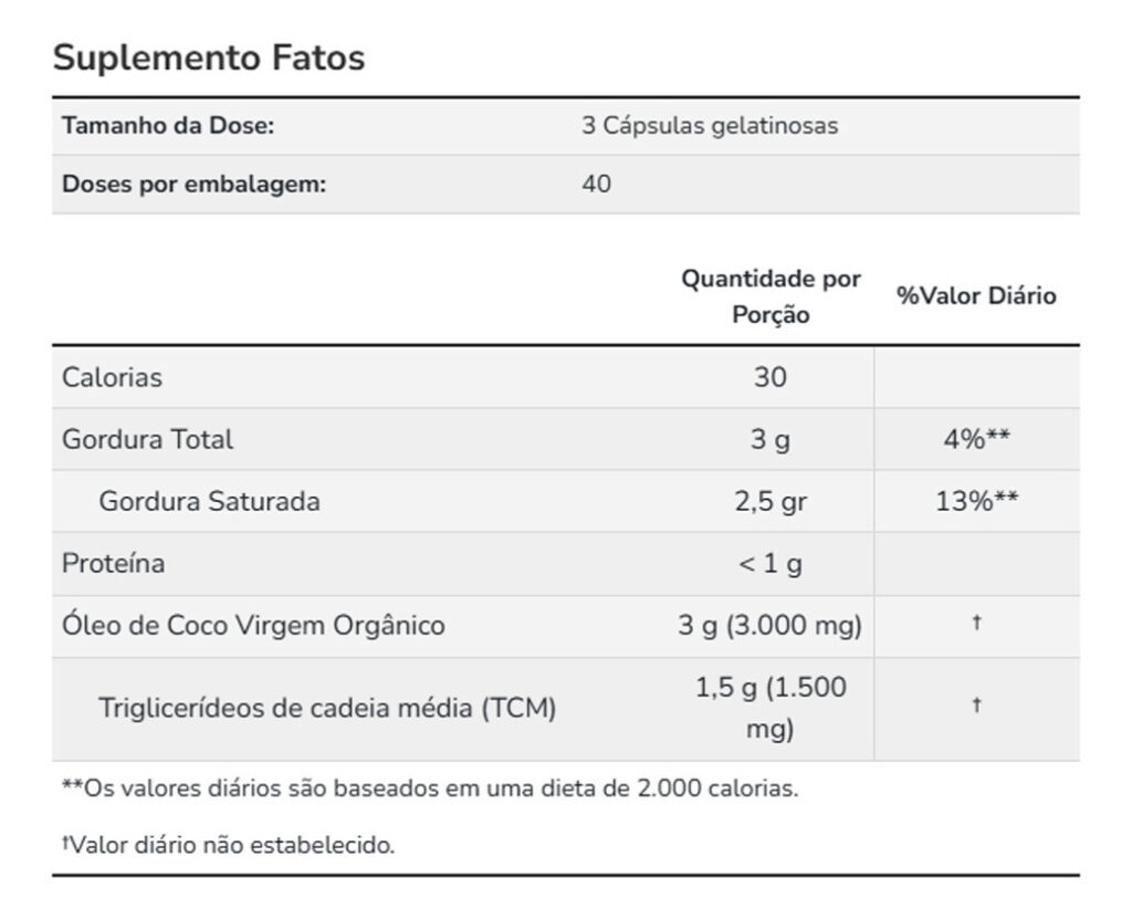 Óleo De Coco Virgem 1000mg Now Foods 120 Soft Importado - Imagem 4