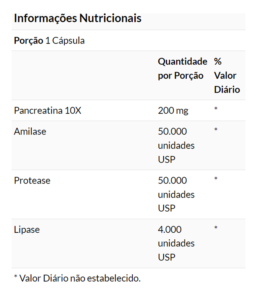 Pancreatina 200mg Now Foods 250veg Cáps Importado - Imagem 4