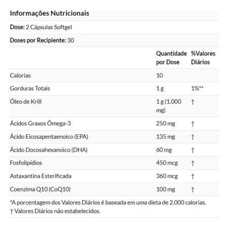 Krill E Coq10 Now Foods 60 Softgels Produto + Porta Cápsulas - Imagem 4