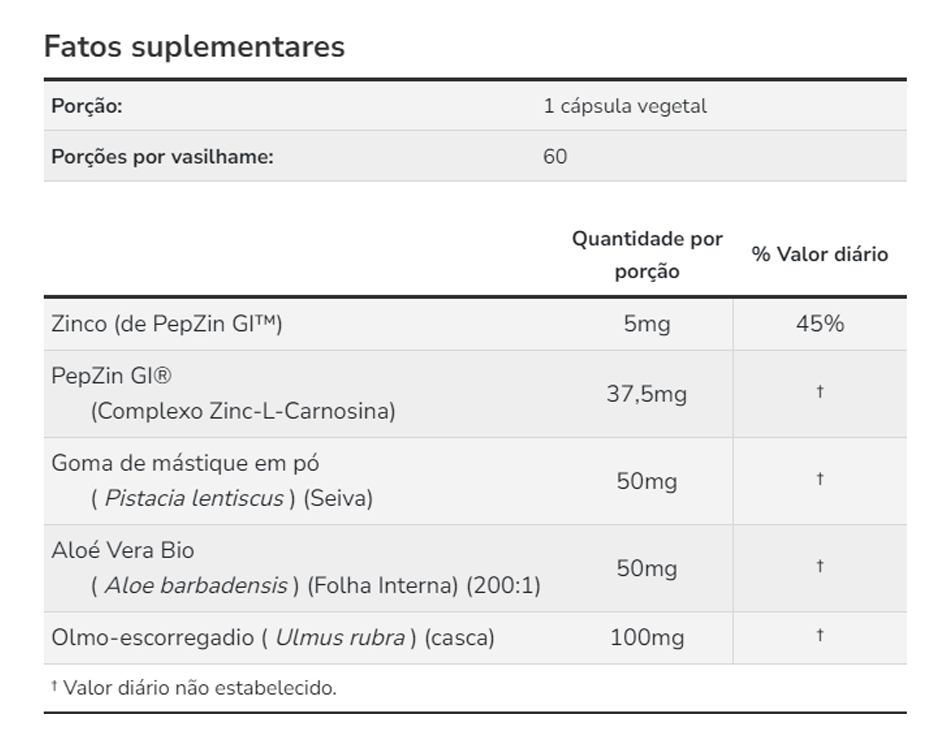Gastro Comfort Now Foods Com Pepzin Gi 60 Cáps Importado - Imagem 4