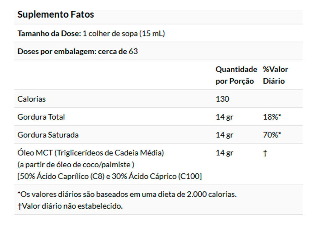 Óleo Mct Protocol 946 Ml Puro + Porta Cápsulas - Imagem 3