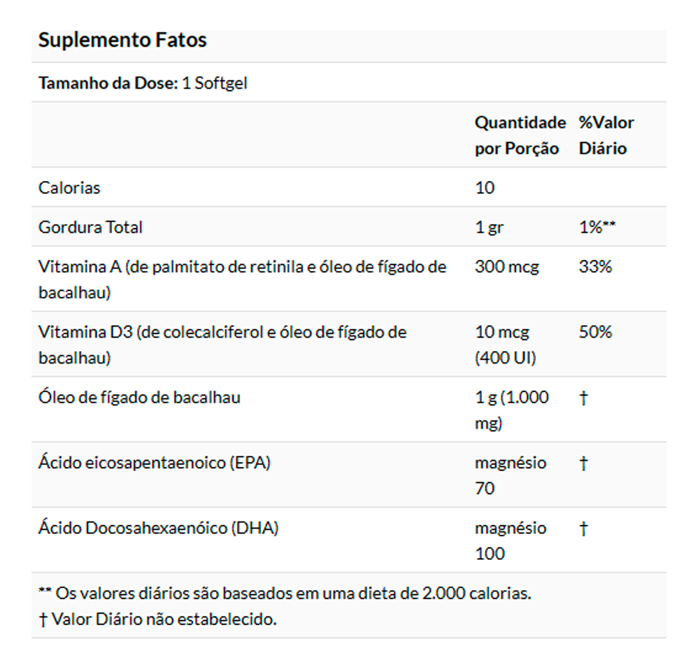 Óleo Fígado Bacalhau 1000mg Now Foods 90 Soft Importado - Imagem 4