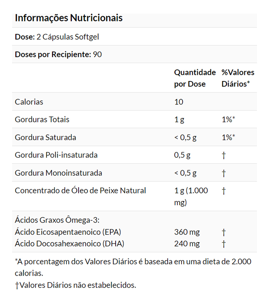 Ômega-3 Mini Gels Now Foods 180 Softgels Importado 4un - Imagem 5