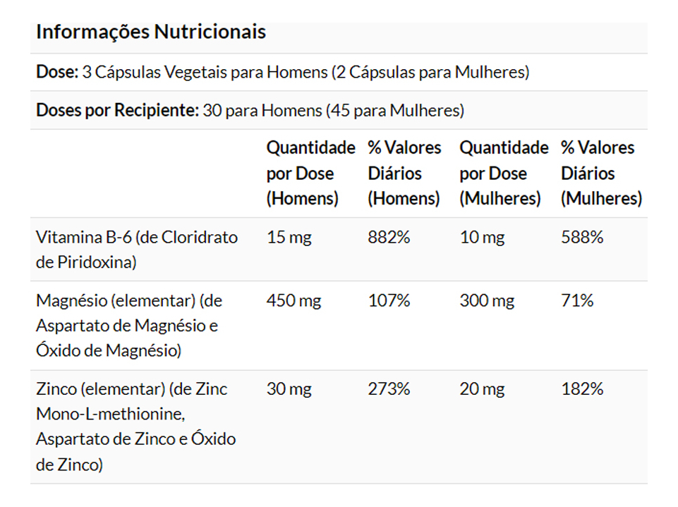 Zma Zinco Magnésio 800mg 90cáps Importado 3un Now Foods - Imagem 5