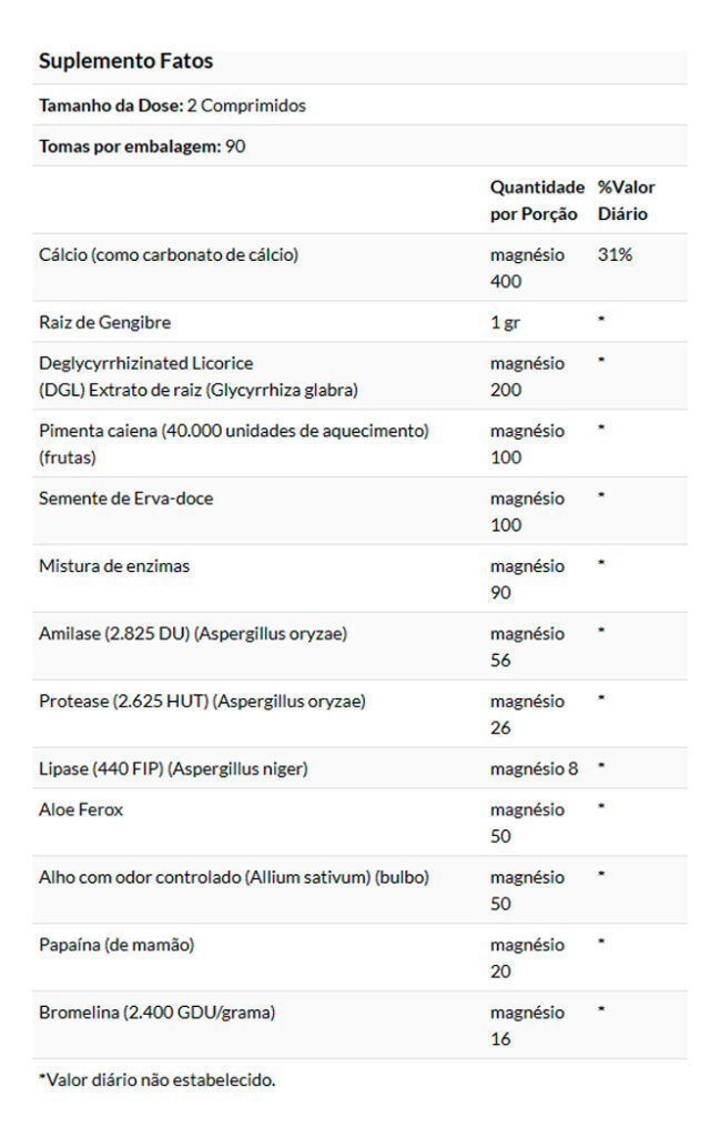 Enzimas Digestivas Swanson Essentials 180 Tabs Importado - Imagem 4