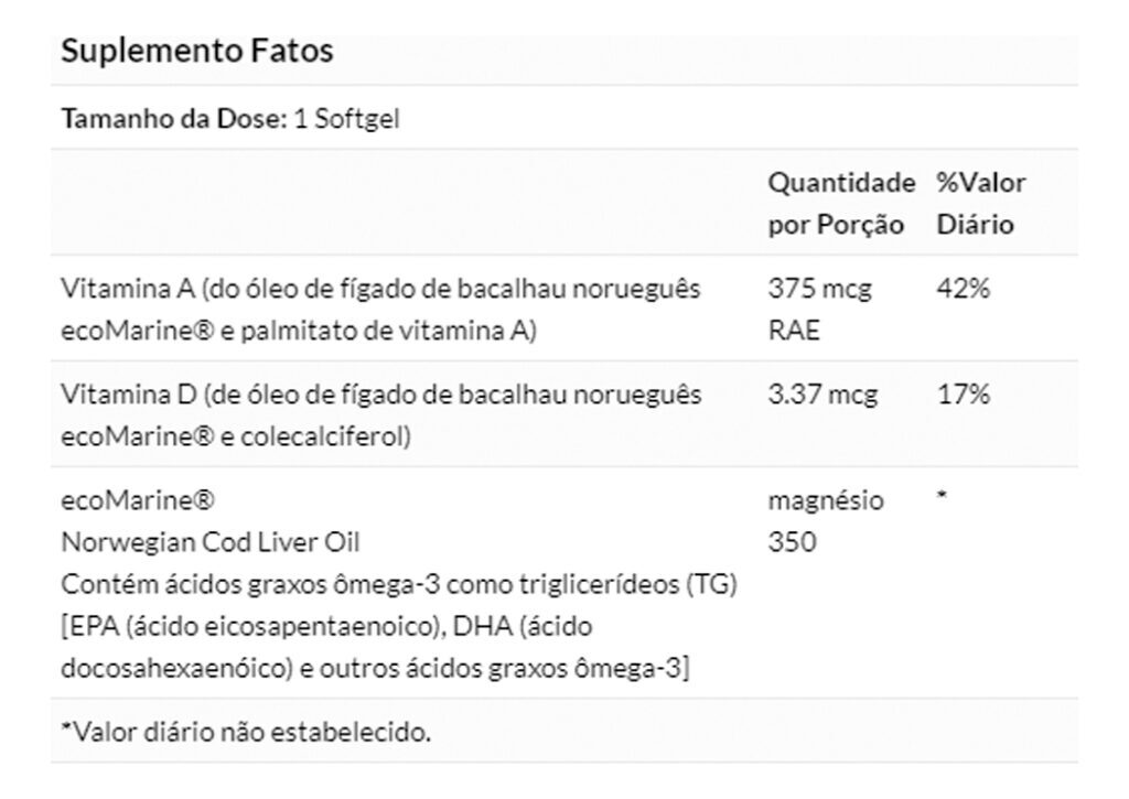 Óleo De Fígado Bacalhau 350mg Swanson 250 Soft Importado - Imagem 4