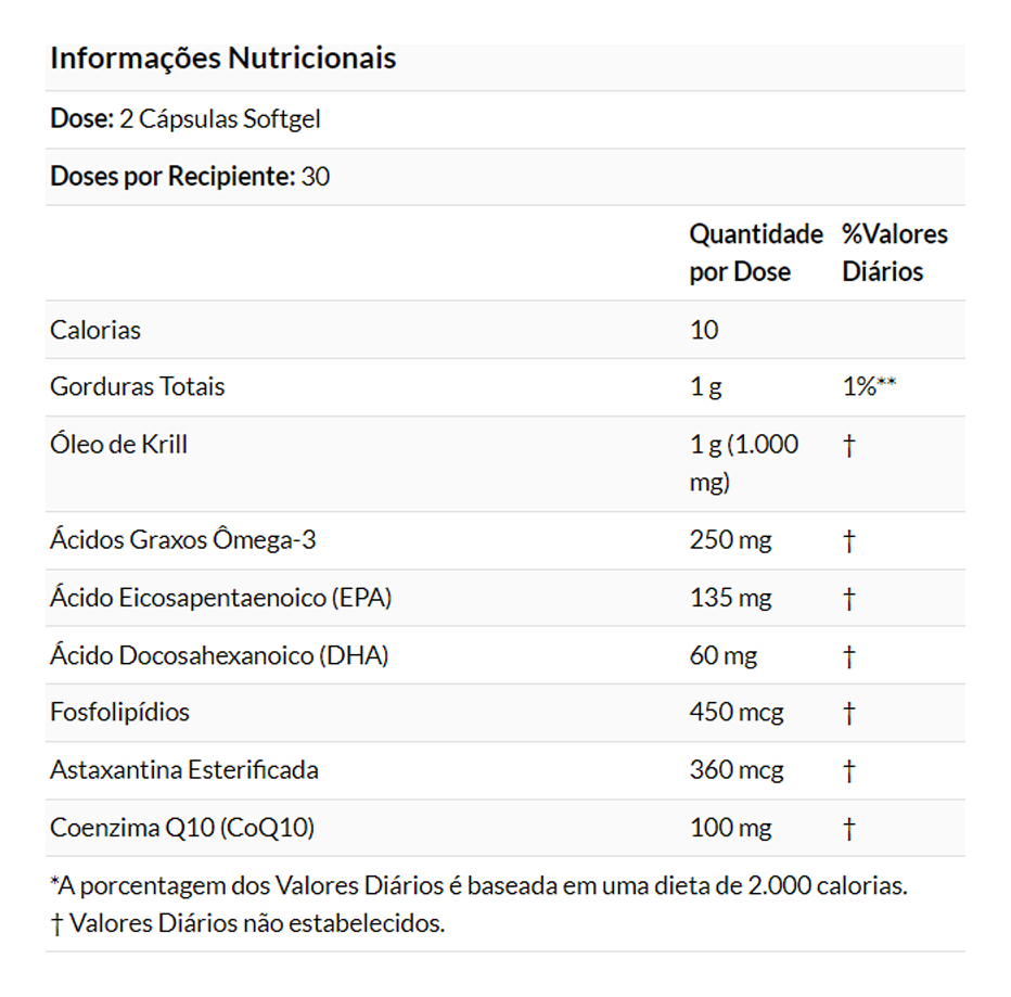 Krill E Coq10 Now Foods 60 Softgels Produto Sabor N/a - Imagem 3