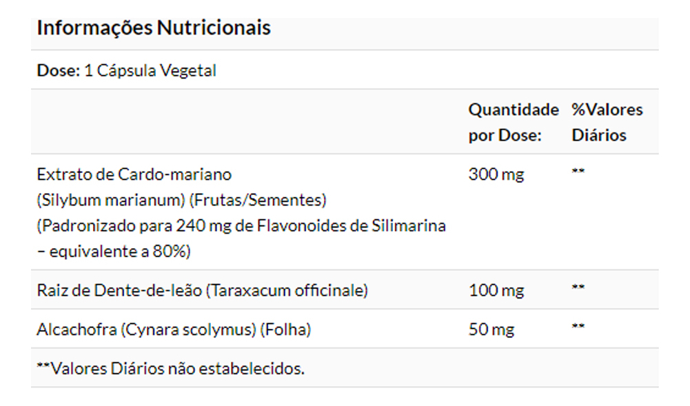 Now Foods Extrato Cardo Mariano 300mg 50 Veg Cáps Importado - Imagem 4