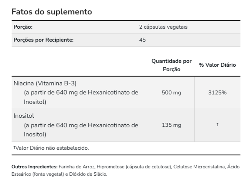 Niacina 250mg Now Foods Flush-free 90 Cápsula Importado - Imagem 4