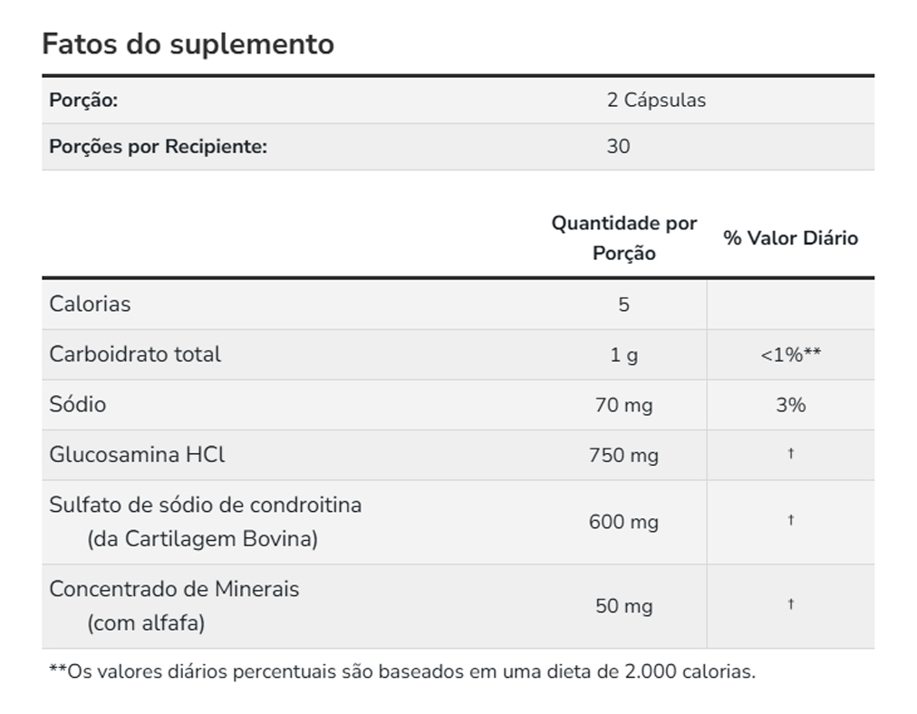 Glucosamina Condroitina Now Foods 120 Cápsulas Importado - Imagem 4