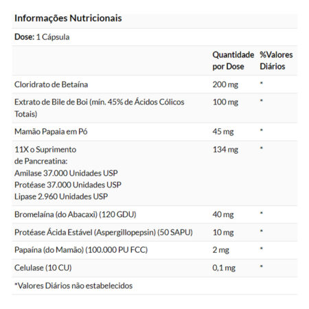 Enzimas Digestivas 90 Cápsulas Importado 4un Now Foods - Imagem 5