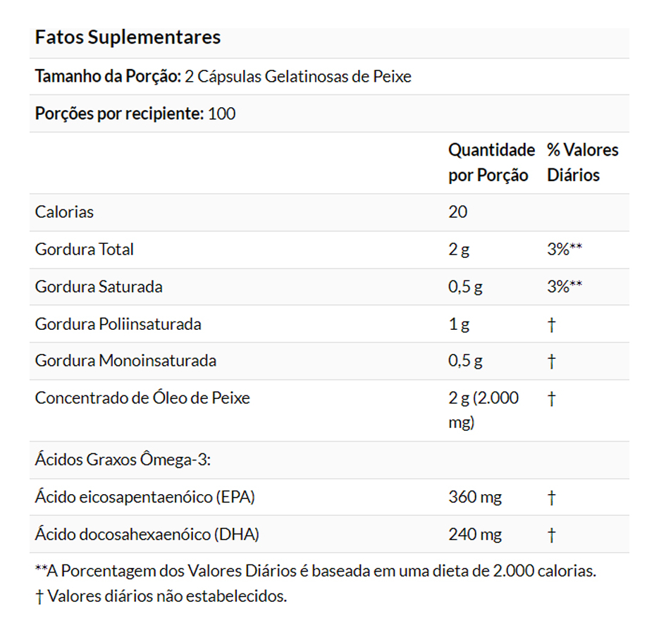 Ômega-3 1000mg 180/120 200cáps Soft Importado 2un Now Foods - Imagem 2