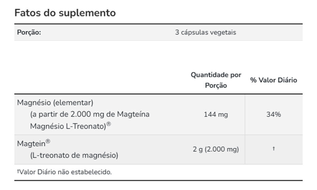 Magnésio L-treonato Magtein Now Foods 90 Cáps Importado - Imagem 4