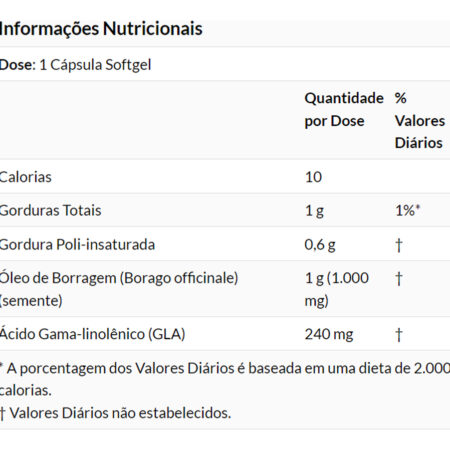Óleo Borage 1000mg Now Foods Borragem 120soft Importado 5un - Imagem 5