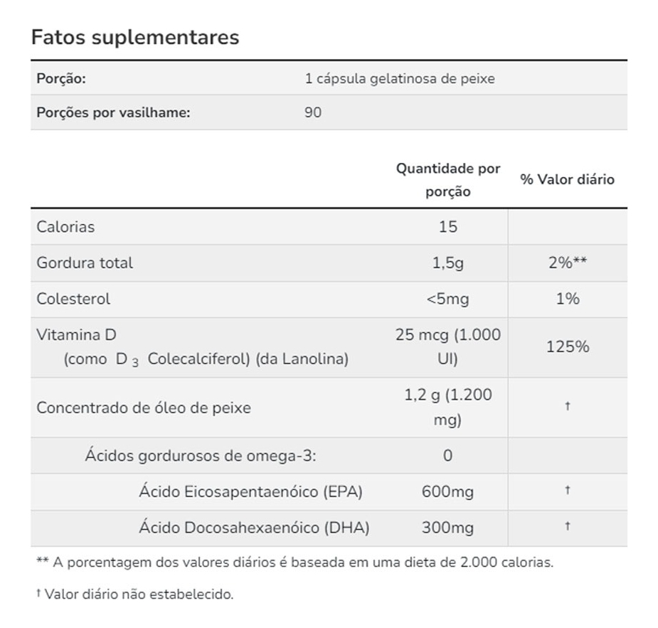 Ultra Omega 3-d Now Foods 90 Softgels + Porta Cápsulas - Imagem 4