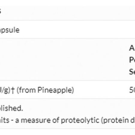 Bromelaína 500mg Now Foods 60 Cápsulas Importado 4un - Imagem 5