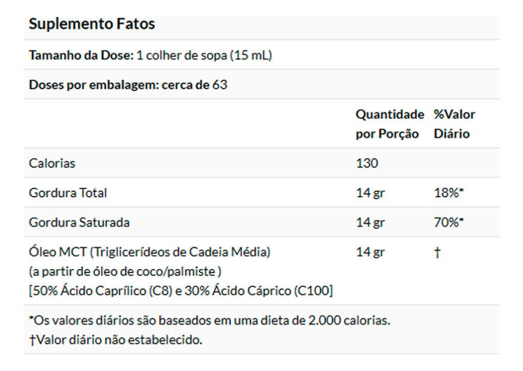 Óleo Mct Protocol 946 Ml Puro + Porta Cápsulas - Imagem 4