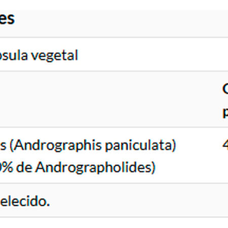Extrato Andrographis 400mg Now Foods 90 Cáps Importado - Imagem 4