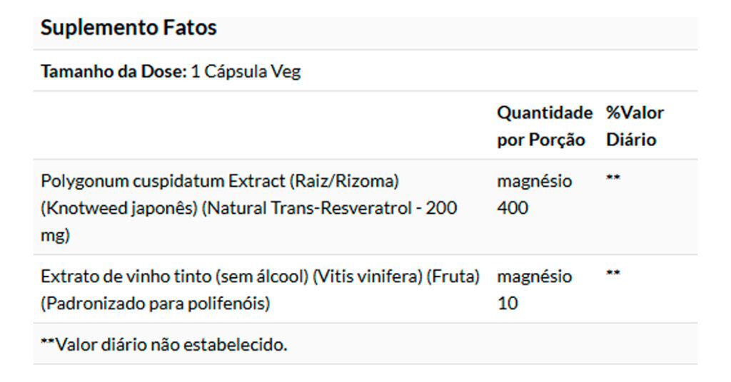 Resveratrol 200mg Ext Vinho Tinto 60cáps Importado - Imagem 3