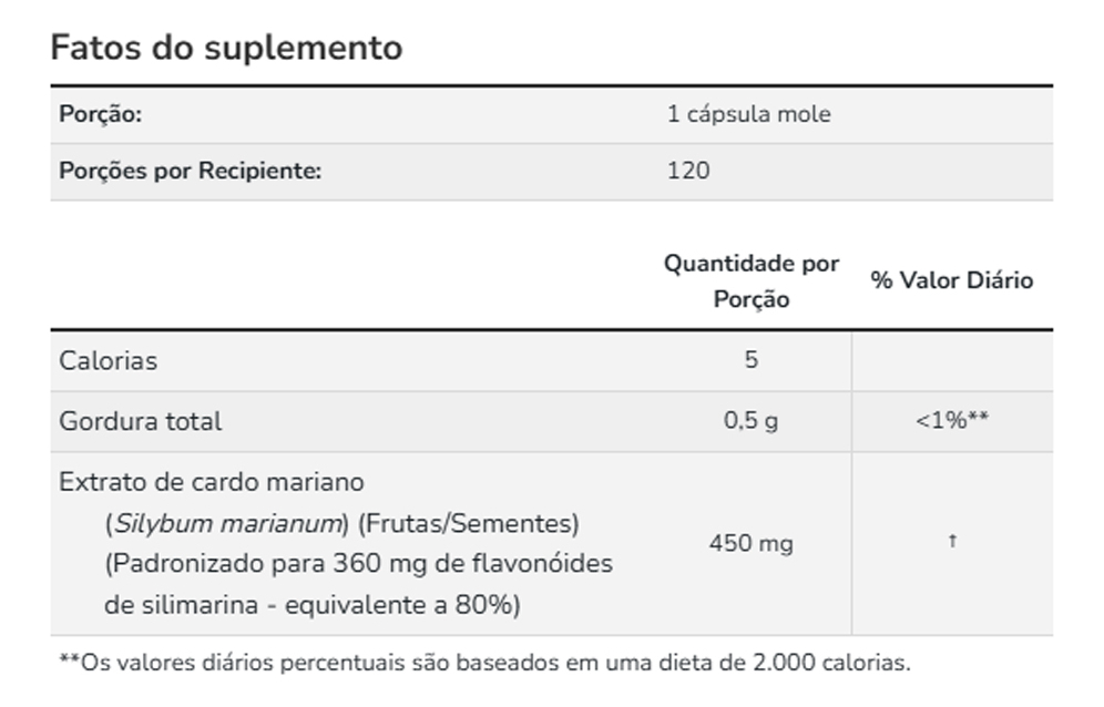 Extrato Cardo Mariano Now Foods 120 Softgels Importado - Imagem 4