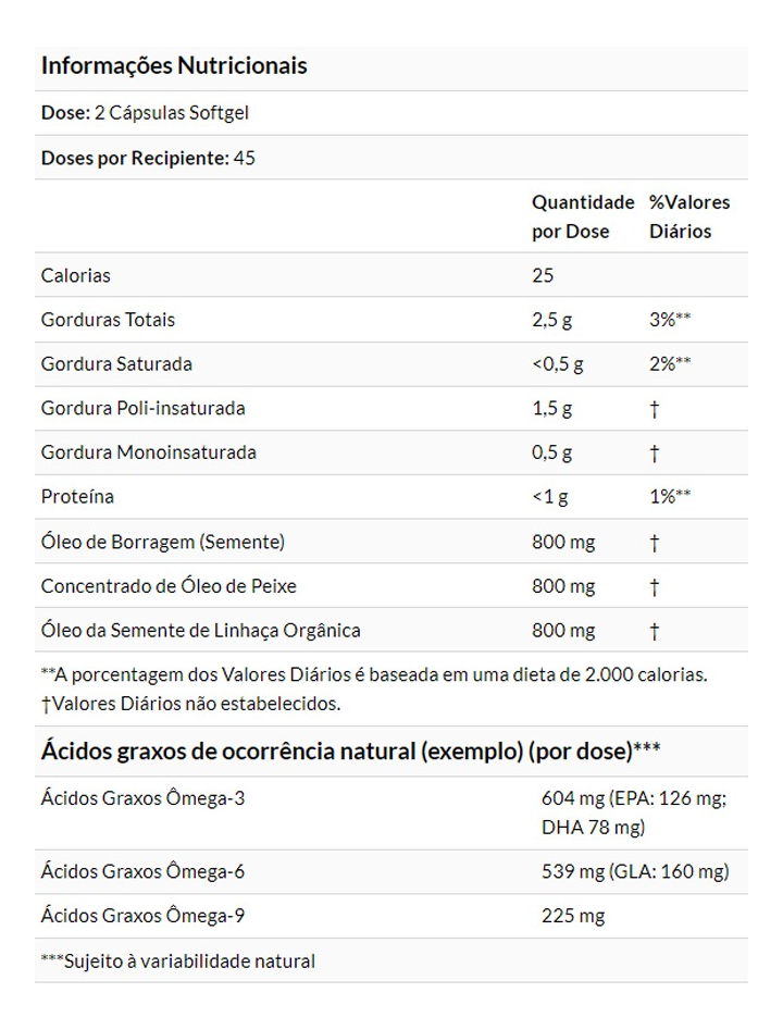 Super Ômega 3-6-9 1200mg 90 Cáps Sof Importado 2un Now Foods - Imagem 5