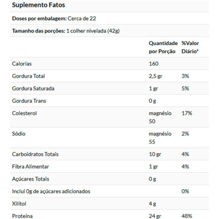 Whey Protein Em Pó 907 G Chocolate Importado 4un Now Foods - Imagem 5