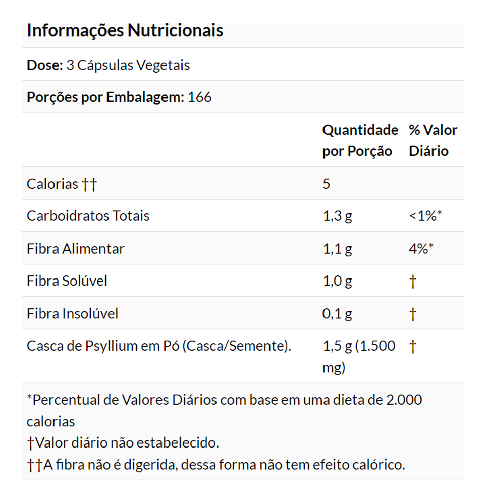 Fibra De Psyllium 500mg Now Foods 500 Cáps + Porta Cápsulas - Imagem 4