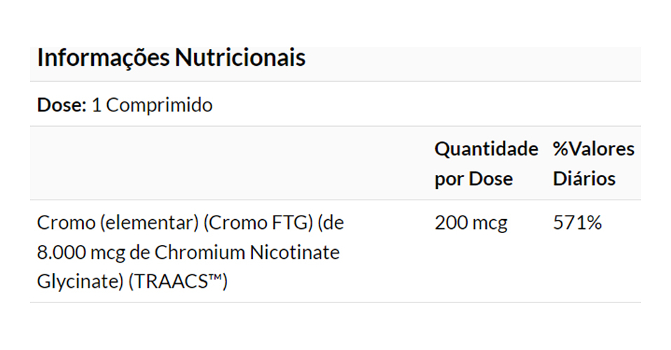 Cromo Gtf 200mcg Forma Ativa Now Foods 250tabs Importado - Imagem 4
