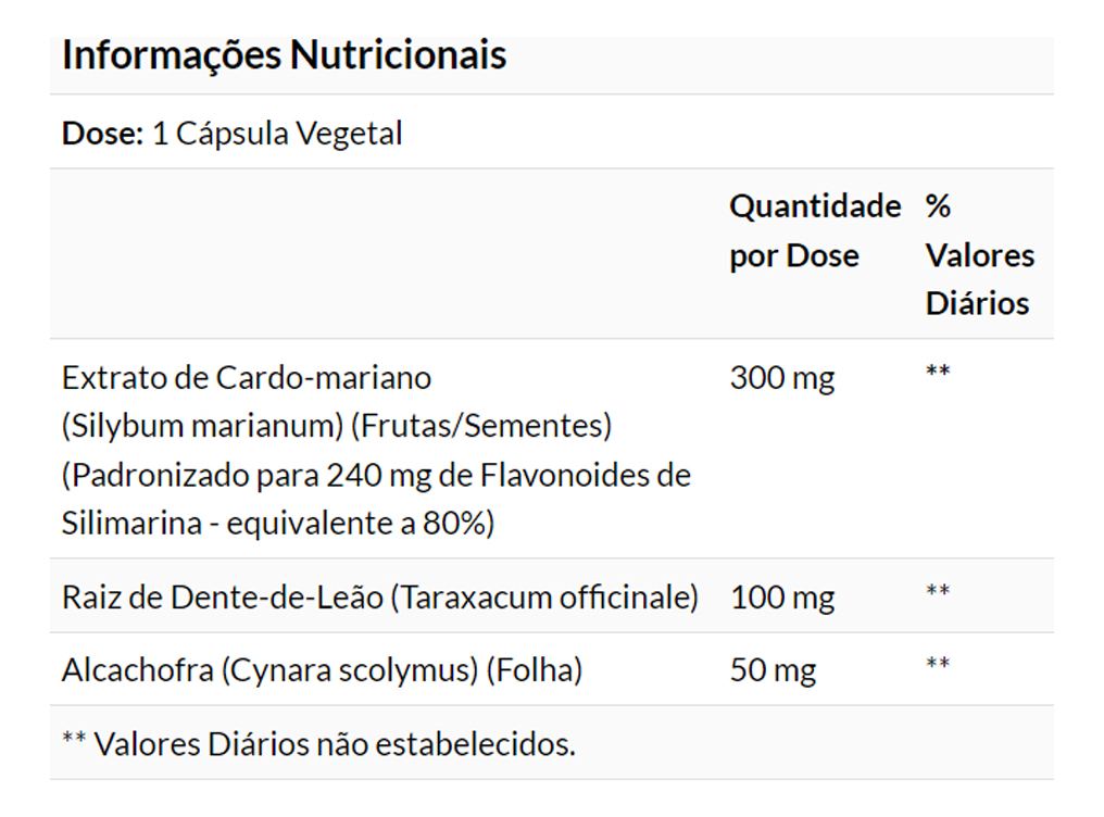 Extrato Cardo Mariano 300mg 100 Veg Cáps Now Foods Sabor N/a - Imagem 3