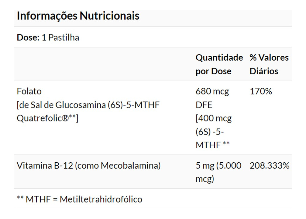 Metil B-12 5.000mcg 60 Pastilhas Importado 2un Now Foods - Imagem 5