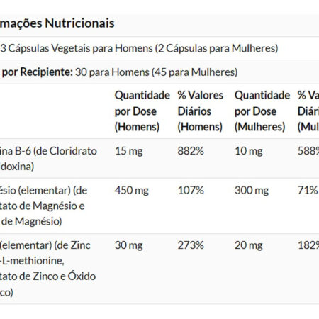 Zma Zinco Magnésio 800mg 90cáps Importado 4un Now Foods - Imagem 5