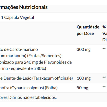 Extrato Cardo Mariano 300mg Now Foods 100cáps Importado 5un - Imagem 5