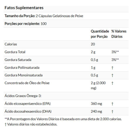 Ômega-3 1000mg Now Foods 180/120 200cáps Soft Importado 5un - Imagem 5