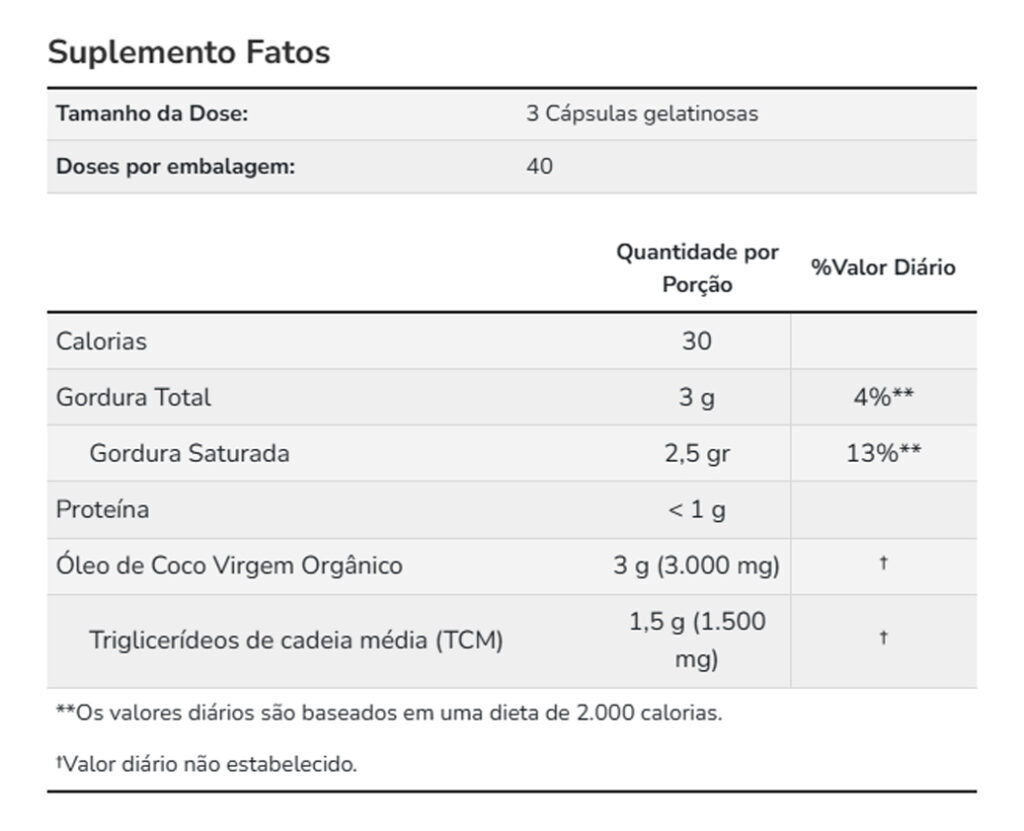 Óleo Coco Virgem 1000mg Now Foods 120 Soft + Porta Cápsulas - Imagem 4