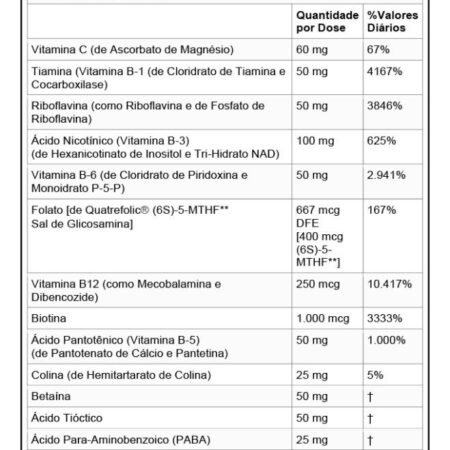 Coenzima Complexo B Now Foods 60 Cápsulas Importado 5un - Imagem 5