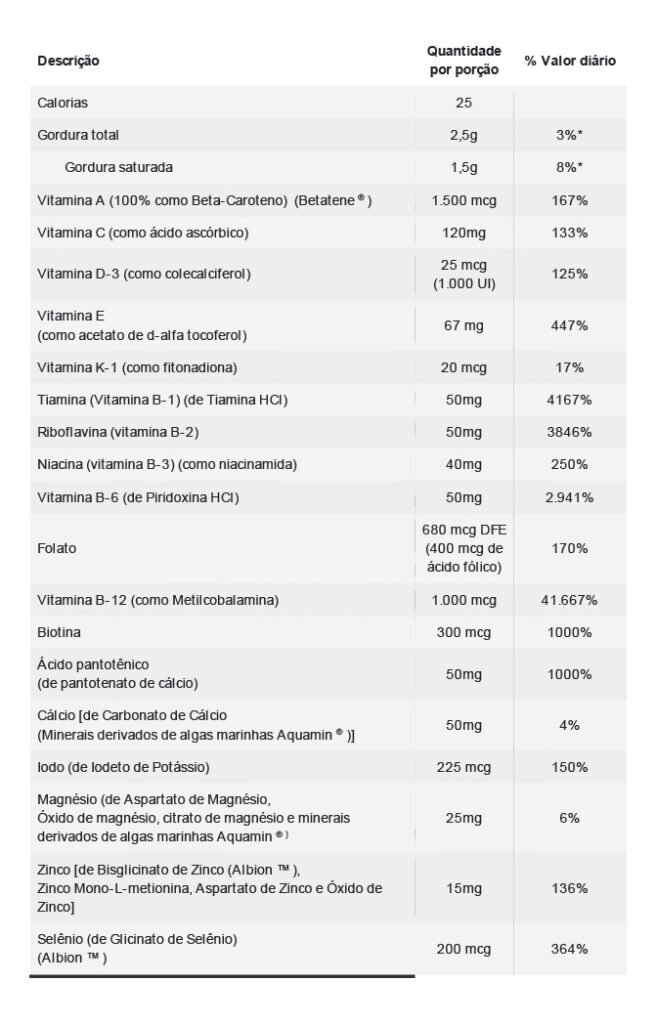 Multivitamínico Homens Now Foods 90soft + Porta Cápsulas - Imagem 4