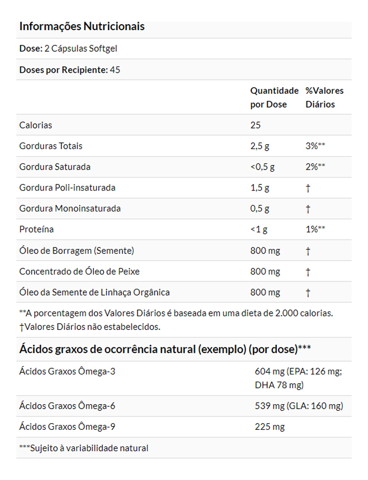 Super Ômega 3-6-9 1200mg 90 Cáps Sof Importado 3un Now Foods - Imagem 5