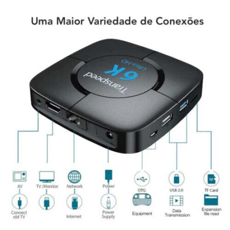 Aparelho 6k Ultra HD - Imagem 6