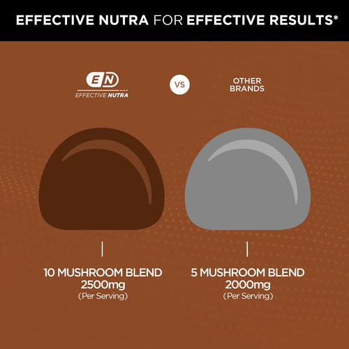 Effective Nutra Mushroom Gummies 10 Blend - Complexo De Cogu - Imagem 8