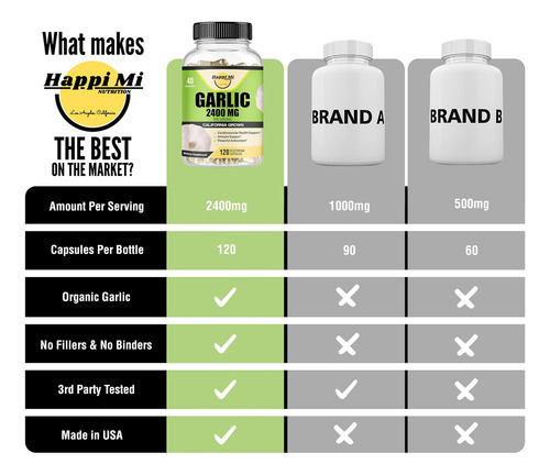 Cápsulas De Alho Mi Nutrition 2400 Mg - Feito Com Bulbos De - Imagem 7