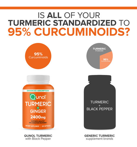 Suplemento Qunol Turmeric Curcumin 2400mg Com Pimenta Preta - Imagem 6