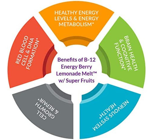 Produtos De Pureza Da Marca Vitamina B-12, 1000 Mcg, 30 Comp - Imagem 4