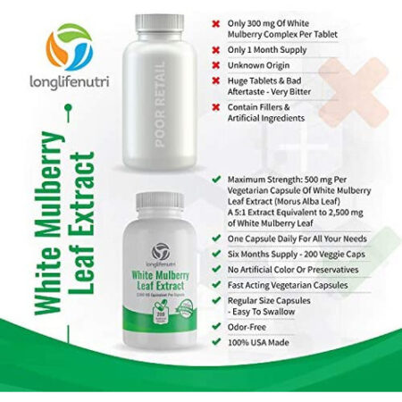 Extrato De Folha De Amoreira Branca 2.500mg 200 Cápsulas Veg - Imagem 6