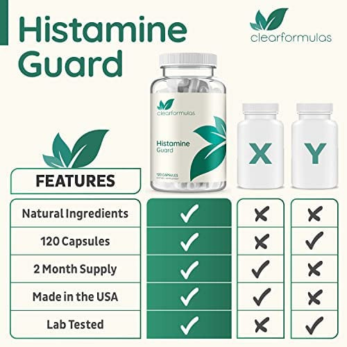 Suplemento Enzimático Histamine Guard Clear Formulas, 120 C - Imagem 7
