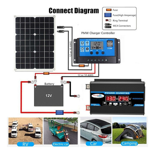 Inversor De Carro 12v-110v 4000w Smart Digital 2 Saída - Imagem 5
