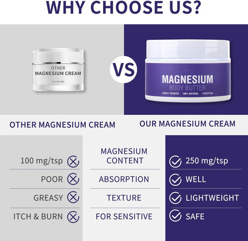 Creme De Magnésio Kiuoret Para Dormir - Loção Tópica De Magn - Imagem 6