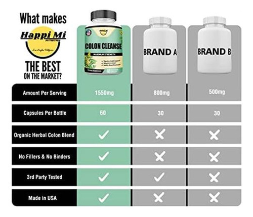 Mi Nutrition Colon Cleanse, Colon Detox, All Natural Formula - Imagem 5