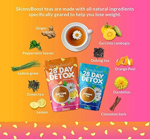 Skinnyboost 28 Day Detox Daytime Tea - (28 Saquinhos De Chá - Imagem 4