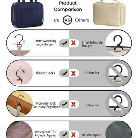 Necessaire Viagem Bolsa Travel Maquiagem Gancho Divisórias - Imagem 10
